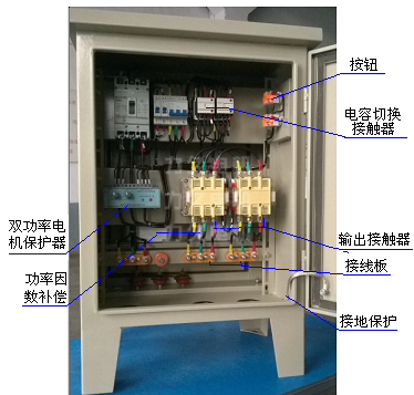 控制箱正面