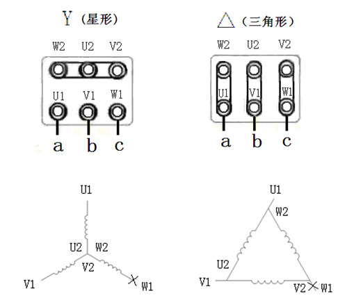 三相電機接線圖